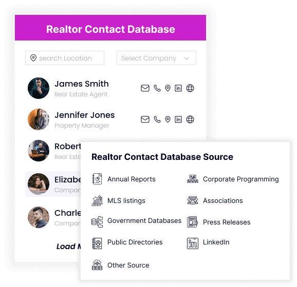 Data Source